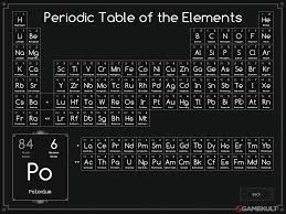Image result for SpaceChem images