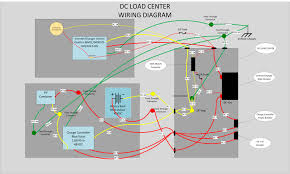 Specifically i need to know the connection to the ac compressor. A Mad Scientist S Take On The Ultimate Electrical System Part 2 Truck Camper Adventure