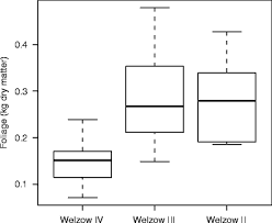 575 din 5 august 2002) guvernul romaniei adopta prezenta hotarare. Agroforestry For Mine Land Reclamation In Germany Capitalizing On Carbon Sequestration And Bioenergy Production Springerlink