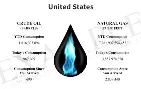 One of the best fireplace services, home services business at 23 southgate blvd #103, new castle de, 19720. 3d Oil And Gas Animations 3d Graphic Design John Perez Graphics