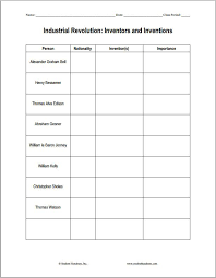 The industrial revolution made the world smaller and busier! Industrial Revolution Inventions And Inventors Worksheet Free To Print Industrial Revolution Industrial Revolution Activities Industrial Revolution Lessons