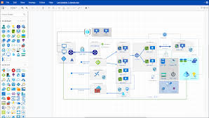 Finden und vergleichen sie software for diagrams online. Review Draw Io As Online Drawing Platform For Azure Architecture Diagrams Arlan Blogs