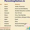 Latest hindu hindu boy names of 2019. Https Encrypted Tbn0 Gstatic Com Images Q Tbn And9gcqcdfasiwf4pb5ynrxe9zk7gvb5zygmv8fqfh0xwu2hi8cpkvlv Usqp Cau