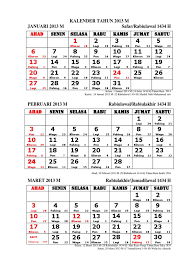 Awal dari setiap bulan bergantung pada visibilitas bulan di akhir bulan sebelumnya. Kalender 2013 Lengkap Dengan Weton Cara Golden