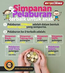 Terdapat lebih kurang 14 reits di malaysia untuk anda pilih yang terdiri dari pusat membeli belah, pejabat, hospital, kilang, atau kombinasi hartanah ini memudahkan anda untuk membuat pelarasan terhadap portfolio pelaburan anda berdasarkan maklumat yang terdapat di bursa malaysia. Nota 113 Simpanan Dan Pelaburan Terbaik Untuk Anak Anak Nota Emas Public Gold Wan Mohd Wazir