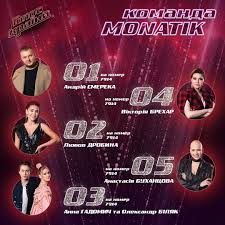 Дивитися онлайн 13 випуск голос країни 11 сезон. Golos Krayini 11 Start Golosovaniya Podrobnosti Glamur Tch Ua