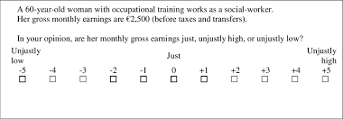 A vignette is used to add depth and understanding to something in a story. Example Vignette With Five Dimensions Download Scientific Diagram
