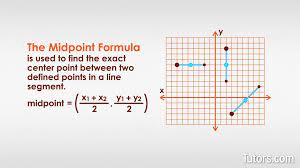 Once you've done that, just add the numbers that are under the radical sign and solve for d. Midpoint Formula How To Find Midpoint Equation Tutors Com