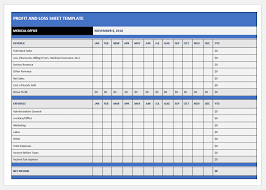 Resume examples excel stocks valuation spreadsheet (self.investing). Healthcare Profit And Loss Sheet Printable Medical Forms Letters Sheets