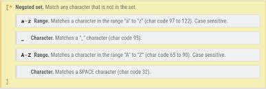 String tocamelcase(string str) { string s = str. Oracle Regexp Replace