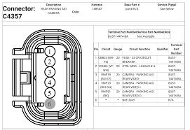 This diagram shows the colors of a basic trailer wiring setup as well as what each wire is supposed to be connected to. Wiring Diagram 2019 Ford Ranger And Raptor Forum 5th Generation Ranger5g Com