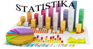 Priyotamtomo (2001), pengertian sosiologi pedesaan adalah studi ilmiah yang memberikan gambaran terhadap hubungan manusia dengan kelompok serta dinamika yang dialami. Penerapan Statistika Dalam Kehidupan Sehari Hari Lancang Kuning