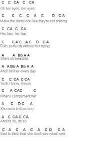 Flute Sheet Music Just The Way You Are Flute Sheet Music Piano Notes Songs Piano Songs