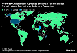 China Moves to Tax the Ultra-Rich for Overseas Investment Gains - Bloomberg