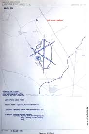 Birmingham Elmdon Airport Historical Approach Charts