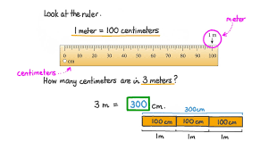 50 centimeter = 50 (centimeter) 50 centimeter = 50 x (0.01 meter) 50 centimeter = 0.5 meter. Question Video Converting Centimeters To Meters Nagwa