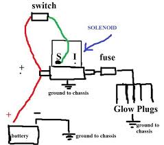 Isuzu Glow Plugs Wiring Diagram Wiring Diagram Plugs Pc Repair Diagram Online