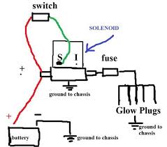 How to wire twist lock plugs each component should be placed and connected with different parts in particular manner. Isuzu Glow Plug Wiring Data Wiring Diagrams Reaction