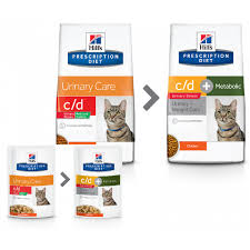 Our reviews are based on extensive research and, when possible hill's has several lines of cat food, including hill's science diet, hill's prescription diet, hill's hills science diet cd is garbage food. Hill S Prescription Diet Feline C D Urinary Stress Metabolic Voormijndier