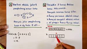 Peluang 1 Contoh Soal Kaidah Pencacahan Youtube