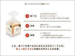 働く女子の朝食を食パンに パンメーカーへの自主提案 advertimes アドタイ パンフレット デザイン パワーポイントのデザイン 企画書 テンプレート