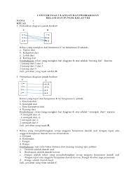 We did not find results for: Contoh Soal Relasi Dan Fungsi Kelas 8 Cara Golden