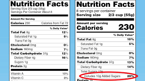 An Added Sugar Label Is On The Way For Packaged Food The