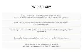 Kernel modules are included from kernel 5.2+. Nvidia It S Time To Grow Up Nasdaq Nvda Seeking Alpha
