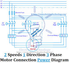 What is extra high voltage: 2 Speeds 1 Direction 3 Phase Motor Power And Control Diagrams