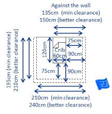 Crib Size Bed Dimensions