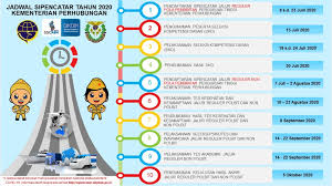 Penggunaan lajur khusus angkutan umum untuk mobil bus pada jalan tol di wilayah jakarta, bogor, depok, tangerang, dan bekasi. Kementerian Pendayagunaan Aparatur Negara Dan Reformasi Birokrasi Kemenhub Buka 2 676 Formasi Sekolah Kedinasan