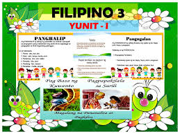 Bahagi ng pananalita chart bahagi ng pananalita chart pangngalan bilang bahagi ng pananalita youtube ang mga bahagi ng pananalita ay panngalan panghalip pandiwa pangatnig akudisinidan it is a category to from www.baronesswarsifoundation.org pangngalan • ang pangngalan ay salitang tinutukoy ang ngalan ng tao, bagay, pook, hayop o pangyayari. Classroom Instructional Materials å¸–å­ Facebook