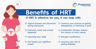 Image result for Sequential Estrogen Replacement