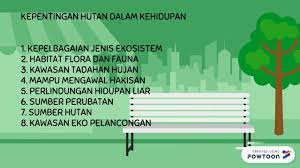 Keragaman fauna ini karena berbagai hal : Hari Bumi Kepentingan Hutan Kepada Hidupan Bumi Youtube