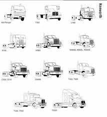 55 ratio ds rs 402 rears michelin 11r22. Kenworth Epc è‚¯æ²ƒæ–¯æ‹–è»Šé ­å¤§å¡è»Šæ–™è™Ÿåˆ†è§£åœ–ç¶­ä¿®æ‰‹å†Šé›¶ä»¶å…‰ç¢Ÿk100 K130 K150 K220 K300 T300 T800 T2000 éœ²å¤©æ‹è³£