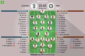 Juve e inter alle 18 si sfideranno all'allianz stadium per il terzo anticipo della penultima giornata di campionato. Fuori Pjanic C E Ramsey