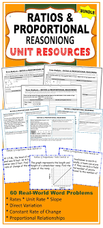 Ratios Proportions Bundle Task Cards Error Analysis Graphic Organizers With Word Problems This Bundle I Error Analysis Ratios And Proportions Task Cards