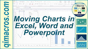 Moving Charts In Excel Word Powerpoint