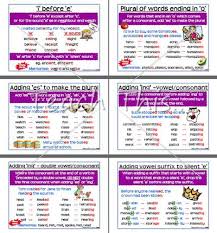 free printable grammar posters spelling rules charts