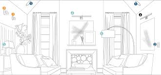 It provides soft light with a wide reach, illuminating the room at large with the help of natural light from windows and skylights. How To Light A Room Lighting Planning By Room At Lumens Com