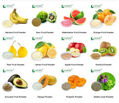 By now you already know that, whatever you are looking for, you're sure to find it on aliexpress. Miracle Berries Fruit Extract Miracle Powder Polysaccharide 50 Miraculin Buy Miracle Berries Fruit Extract Powder Miracle Berries Extract Miracle 50 Miraculin Product On Alibaba Com