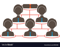 organization chart with icons of man and women