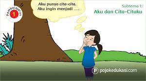 Kunci jawaban buku tematik siswa kelas 6 sd/mi tema 1 selamatkan makhluk hidup akan di posting secara lengkap insya allah semua halaman akan dishare secara bertahap. Lengkap Kunci Jawaban Halaman 2 3 5 8 9 Tema 6 Kelas 4 Buku Siswa Subtema 1 Pembelajaran 1 Pojok Edukasi