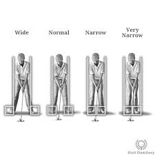 how when to adjust the width of your golf stance golf