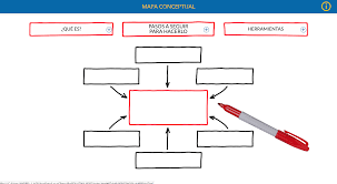 Recent papers in ley general de educación. Mapa Conceptual Recursos Educativos Digitales