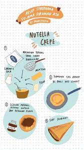 Pin Di Simple Recipe