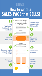 Start Making More Sales Remember This 5 Step Recipe For High Converting Sales Pages Convert Sales Marketing Strategy Social Media How To Memorize Things