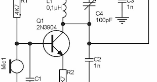Fm Radio Transmitter Sederhana Sederhana Industrial Komunikasi