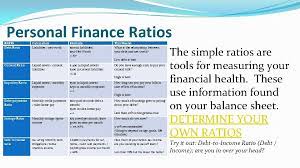 Taking care of your money can be a real challenge. Module 4 Personal Financial Statements Financial Peace Isnt