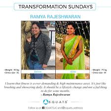 Pin On Weight Loss And Transformation Stories Fittr